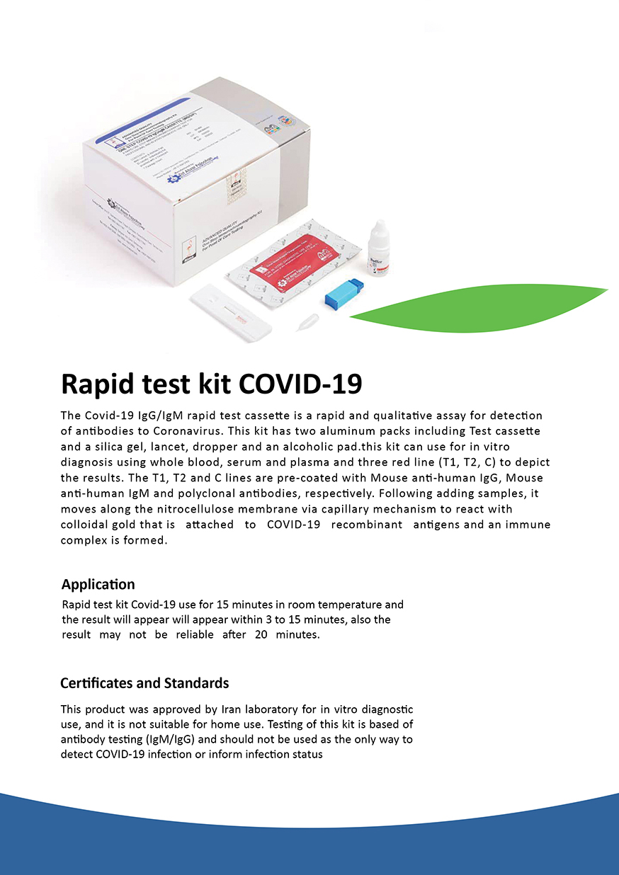 Rapid Test Kit Covid19